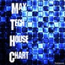 May Tech House Chart