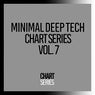 Minimal Deep Tech Chart Series, Vol. 7