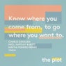 Know Where You Come From, To Go Where You Want To