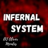 INFERNAL SYSTEM