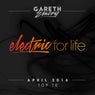 Electric For Life Top 10 - April 2016 (by Gareth Emery)