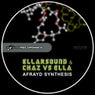 Afrayd Of Synthesis