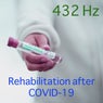 Rehabilitation After Covid-19