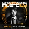 Lange pres. Intercity Top 10 March 2013