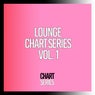 Lounge Chart Series, Vol. 1