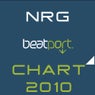 NRG Chart 2010 - Unmixed Tracks