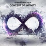 Concept Of Infinity