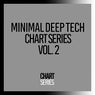 Minimal Deep Tech Chart Series, Vol. 2