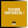 Tech House Chart Series, Vol. 1