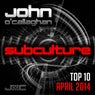 Subculture Top 10 April 2014