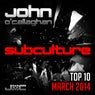 Subculture Top 10 March 2014