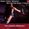 Top Charts Workout Training (Musique Motivation Pour Faire Du Sport)