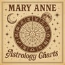 Astrology Charts