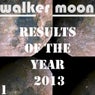 Results of the Year 2013
