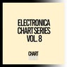 Electronica Chart Series, Vol. 8