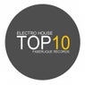 Top 10 Electro House