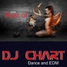 Best of DJ Chart: Dance and EDM
