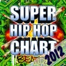 Super Hip Hop Chart Beats 2012