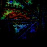 Chaotic Inertia
