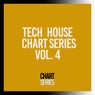 Tech House Chart Series, Vol. 4