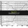 Statistics EP