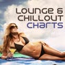 Lounge &amp; Chillout Charts