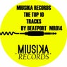 Miusika Records: The Top 10 Tracks by Beatport