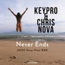 Never Ends