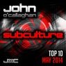 Subculture Top 10 May 2014