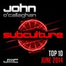 Subculture Top 10 June 2014