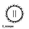 О_позиции