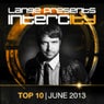 Lange pres. Intercity Top 10 June 2013