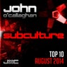 Subculture Top 10 August 2014