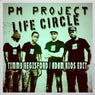 Life Circle (Timmy Regisford - Adam Rios Edit)