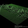 A Trip To 2050 (Idyllic Android Mood)