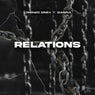 Relations