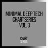 Minimal Deep Tech Chart Series, Vol. 3