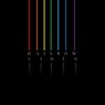 Rainbow Vibes (feat. mamihet)